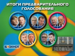 «Единая Россия» не попала в тройку лидеров, набрав лишь 8 процентов голосов