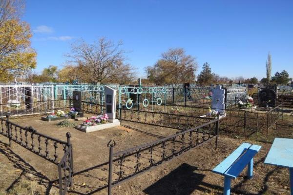 На уборку городских кладбищ Администрация выделит 4 млн рублей