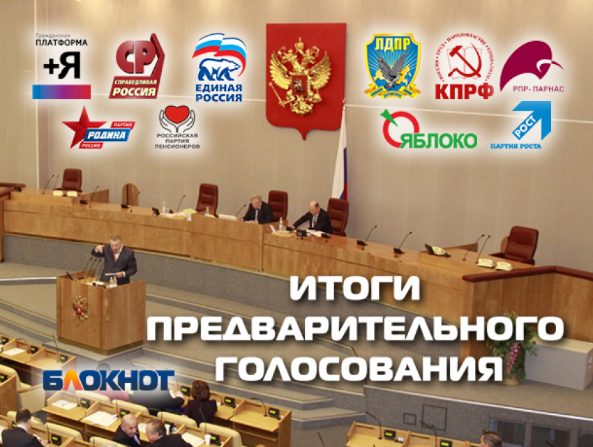 ЛДПР, КПРФ и «Яблоко» стали лидерами предварительного голосования среди идущих в Госдуму партий